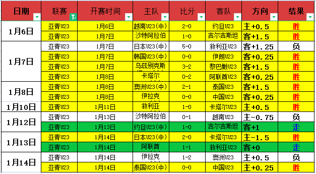 无锡马拉松,情侣参赛,风波,乐鱼体育,LeYu,Sports,乐鱼体育官网,乐鱼体育官网,乐鱼体育下载,乐鱼体育APP
