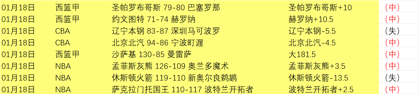 流感高发季,牢记科学防,护不懈怠,乐鱼体育,LeYu,Sports,乐鱼体育官网,乐鱼体育官网,乐鱼体育下载,乐鱼体育APP