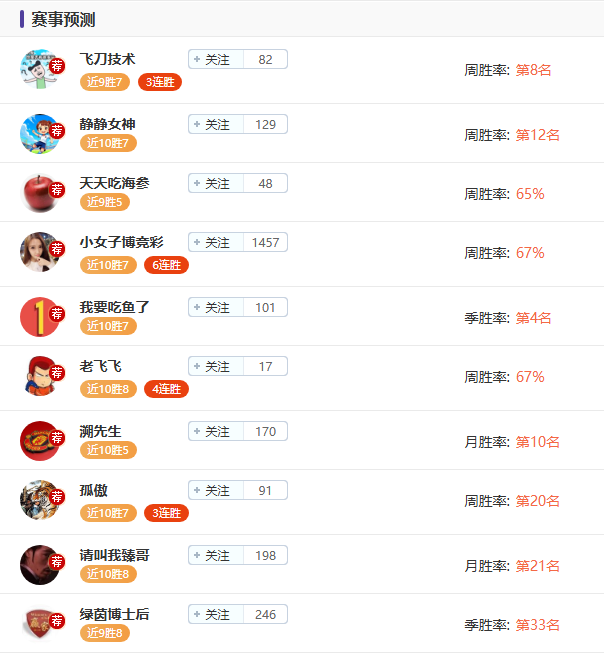 帕奎塔否认,故意染黄,强调无比赛,乐鱼体育,LeYu,Sports,乐鱼体育官网,乐鱼体育官网,乐鱼体育下载,乐鱼体育APP