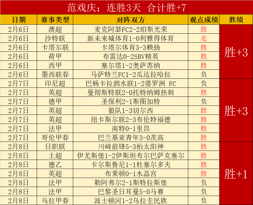 帕尔默再献,助攻,队友重现,乐鱼体育,LeYu,Sports,乐鱼体育官网,乐鱼体育官网,乐鱼体育下载,乐鱼体育APP