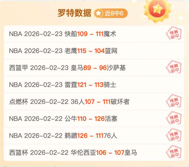 悲歌,昔日中超名,岁再战江湖,乐鱼体育,LeYu,Sports,乐鱼体育官网,乐鱼体育官网,乐鱼体育下载,乐鱼体育APP