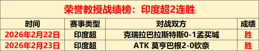 亨德森制胜,破门,勒温头槌逆,乐鱼体育,LeYu,Sports,乐鱼体育官网,乐鱼体育官网,乐鱼体育下载,乐鱼体育APP