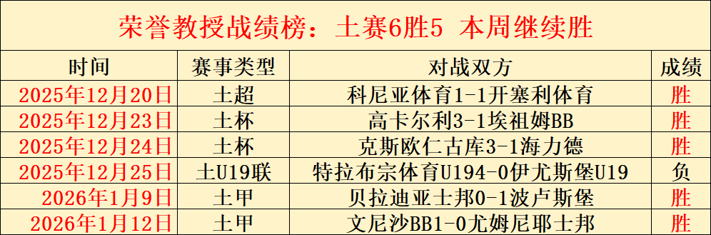 中国亚冬会,日夺奖牌,新华社客户,乐鱼体育,LeYu,Sports,乐鱼体育官网,乐鱼体育官网,乐鱼体育下载,乐鱼体育APP