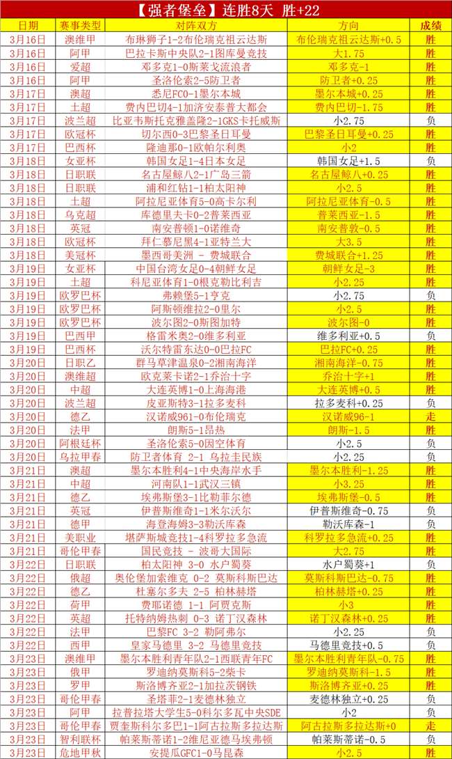 罗马诺独家,爆料,埃利奥特重,乐鱼体育,LeYu,Sports,乐鱼体育官网,乐鱼体育官网,乐鱼体育下载,乐鱼体育APP