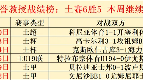 中国亚冬会9日夺奖牌，新华社客户端独家呈现精彩瞬间