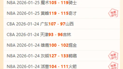 勇士对决国王：深度分析及专家推荐